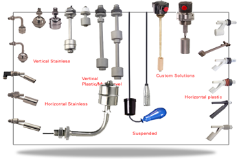 PRISM ELECTRONICS SYSTEMS (Division of Electronics Instrumentation